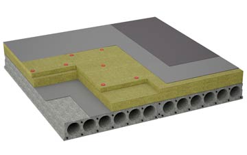 considerations of Blackfold flat roofing insulation