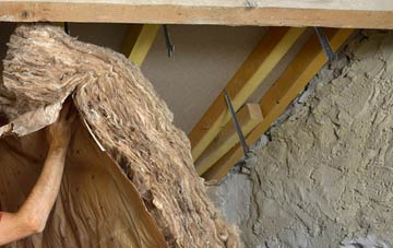 Blackfold pitched roof insulation costs